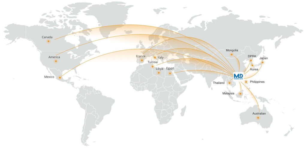 sales network 1